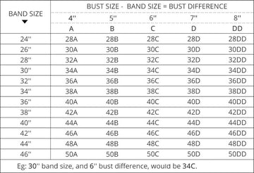 bra size chart